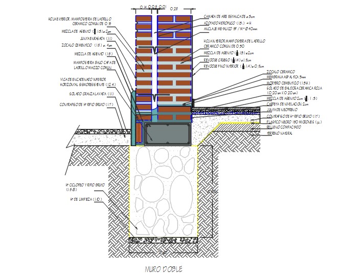 Constructive details of double wall - Cadbull