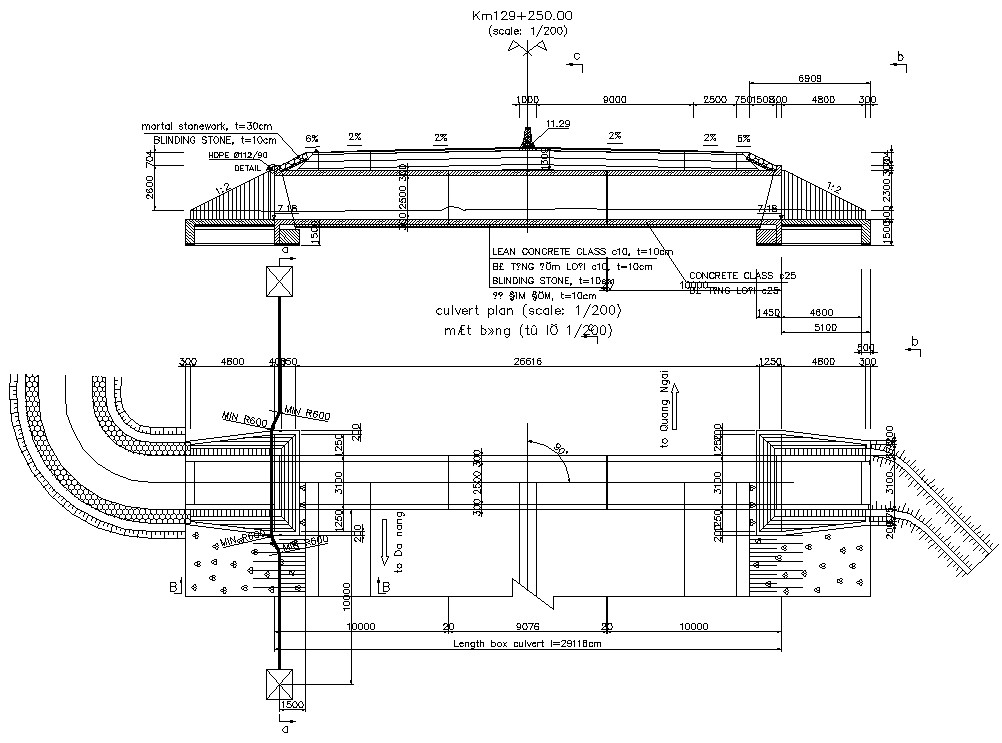 Concrete Culvert Constructive Cad Drawing Details Dwg File Cadbull | My ...
