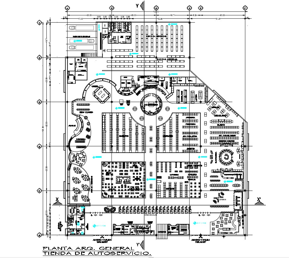 business plan departmental store