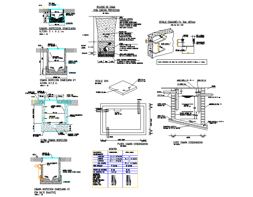 Detail sewage plan and section layout file - Cadbull