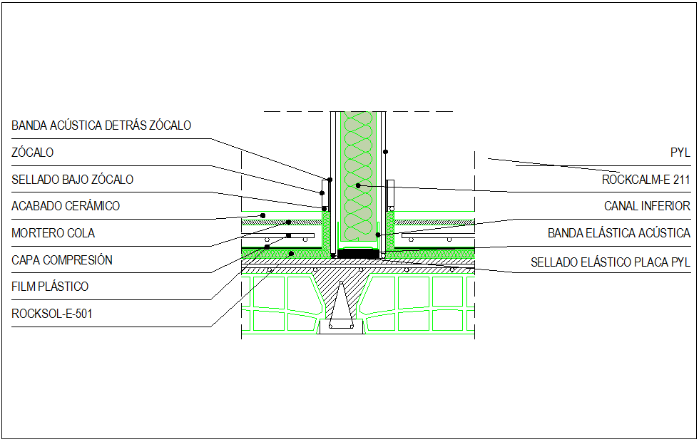 Detail View Of Floor And Wall Section Dwg File Cadbull