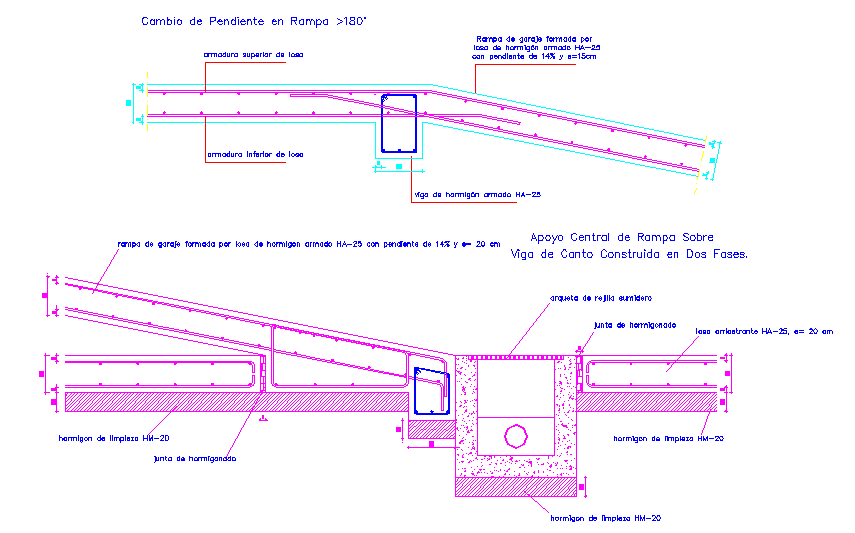 Details Of A Vehicular Ramp Cadbull 1255