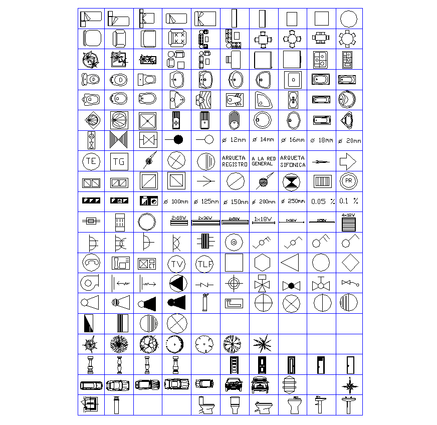 Standard symbols. Автокад символы проценты.