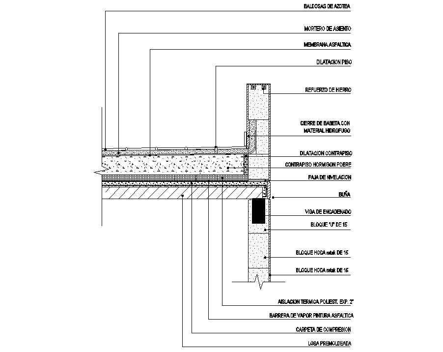 Download Concrete Slab Section CAD Drawing Cadbull