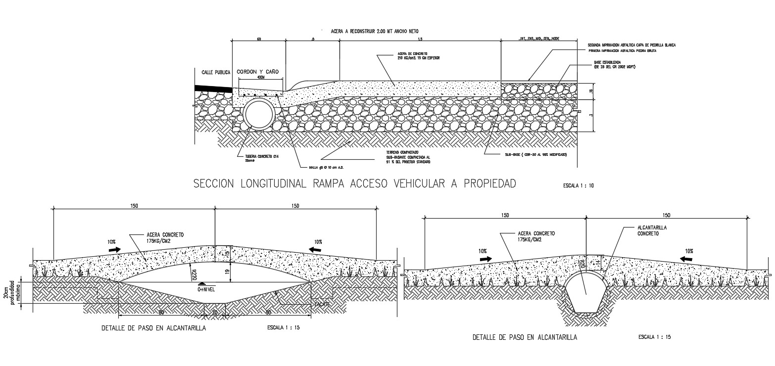 Download Free Typical Culvert Section Drawing AutoCAD File - Cadbull