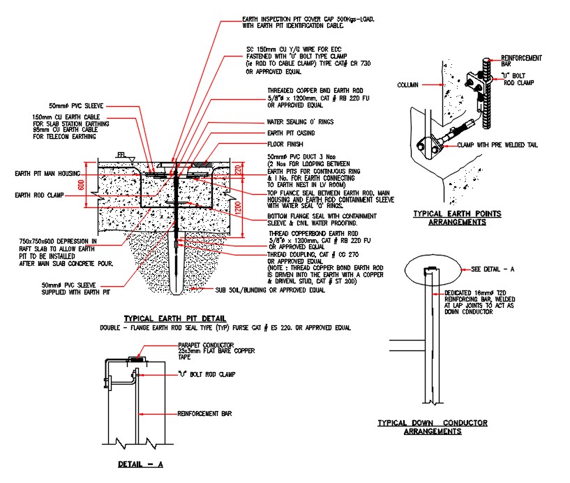 Earthing Points Arrangements Drawing AutoCAD File - Cadbull