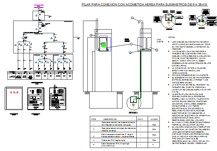 Electrical Panel Board Design software, free download