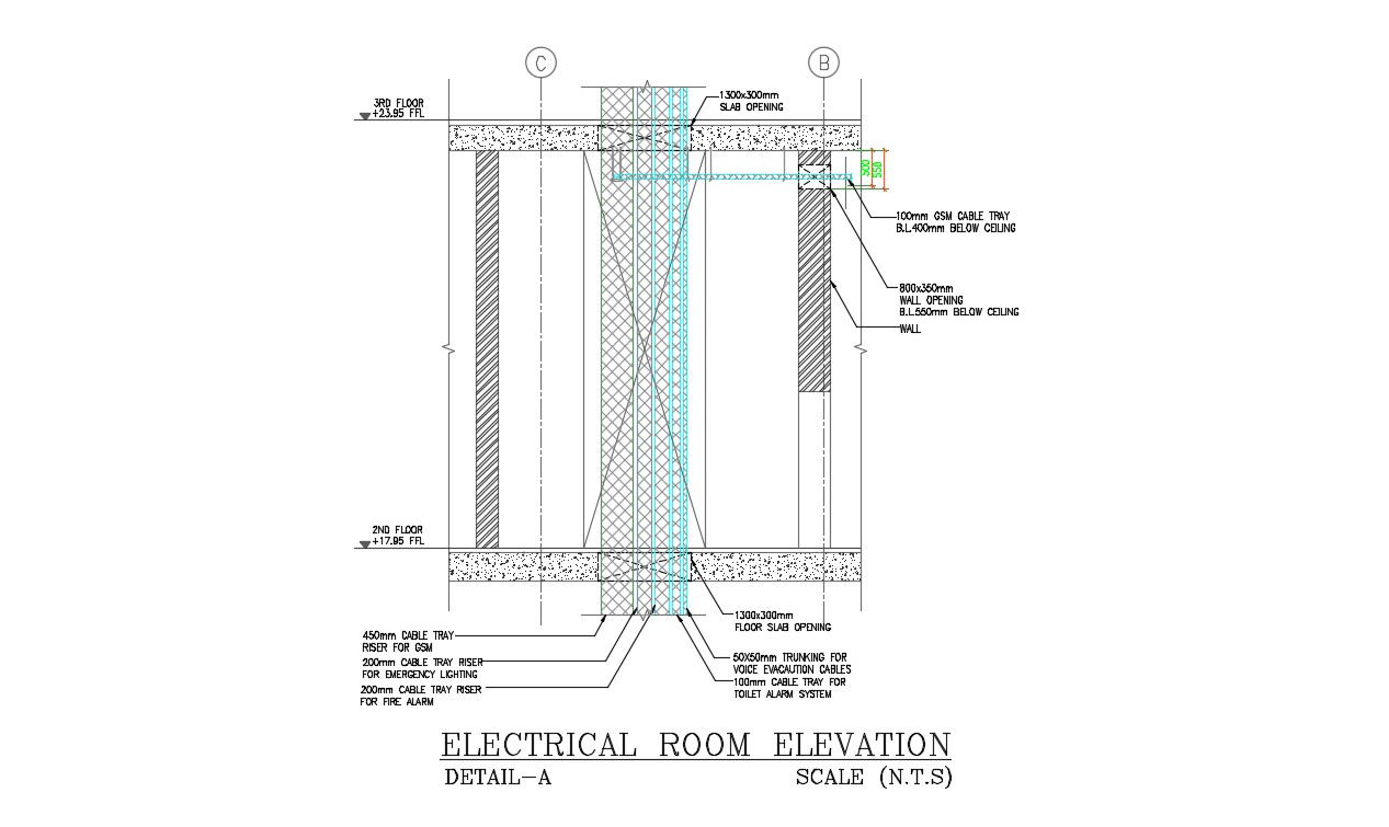 Electrical Room Layout In Dwg File Cadbull