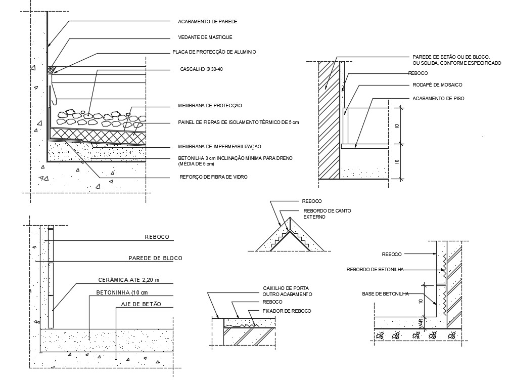 Fiber Panel Of Concrete Wall Section Plan - Cadbull