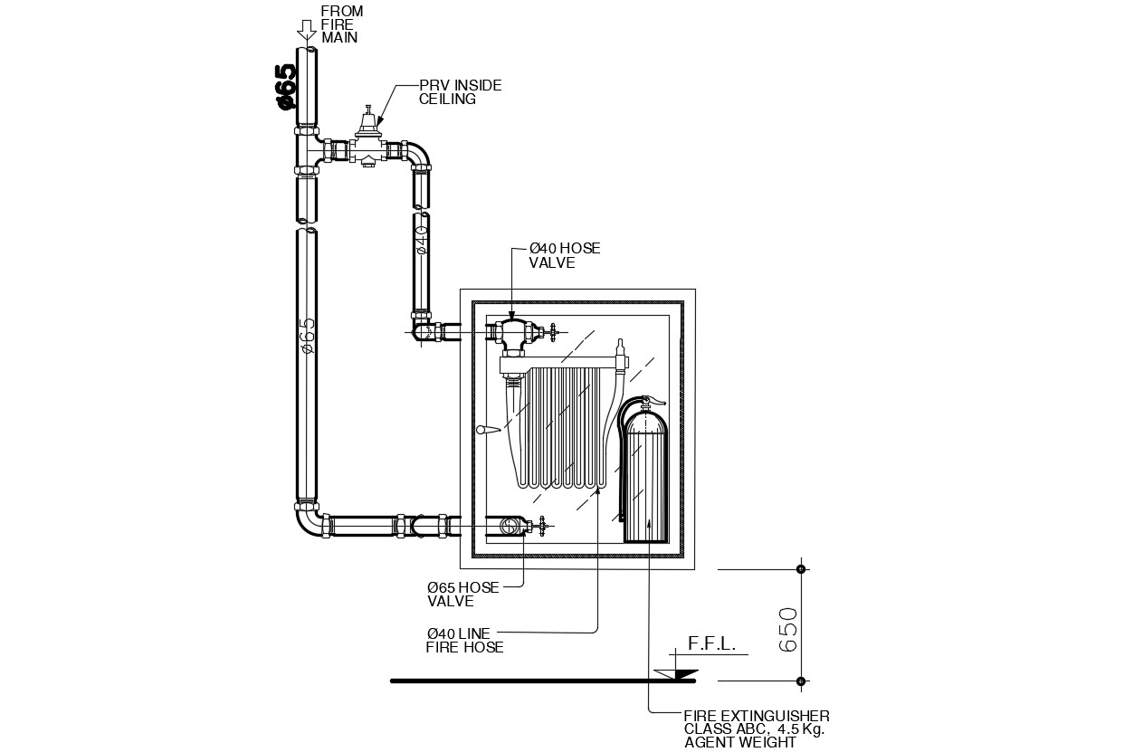 Fire Extinguisher System Design AutoCAD File Download - Cadbull