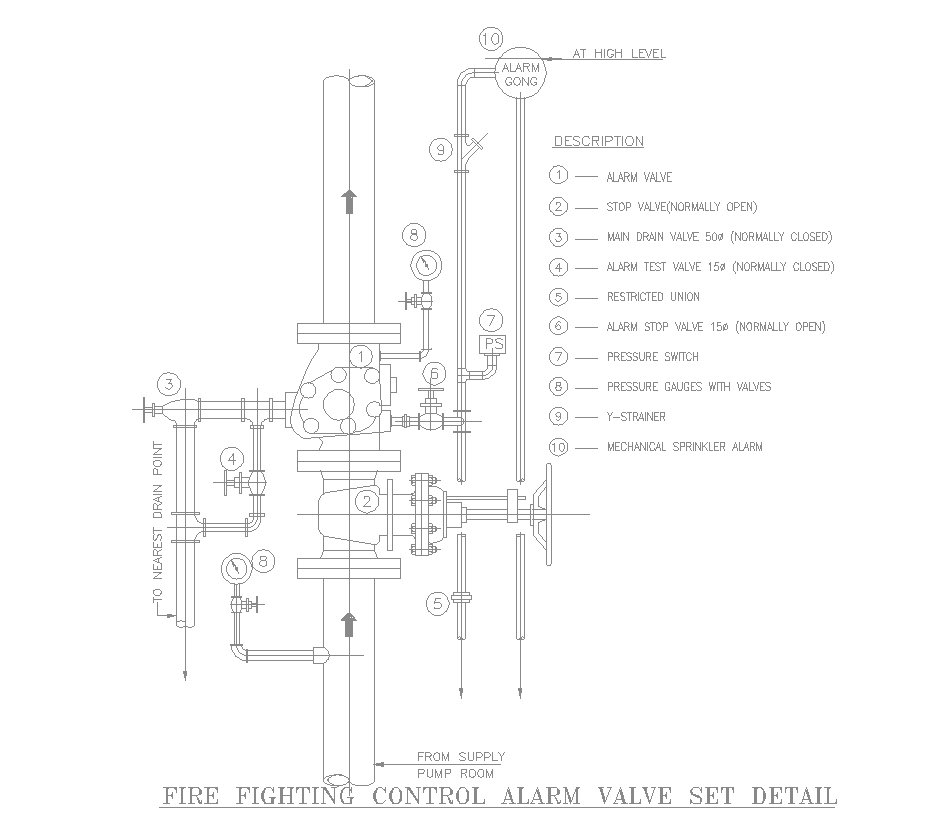Fire Alarm Cad Drawings Detail Drawing In Autocad Dwg Files