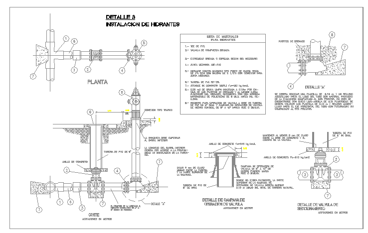 Fire Hydrant Installation Details - Design Talk