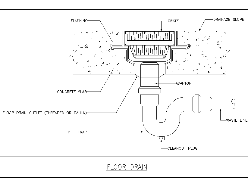Floor drainage plan detail dwg. Cadbull