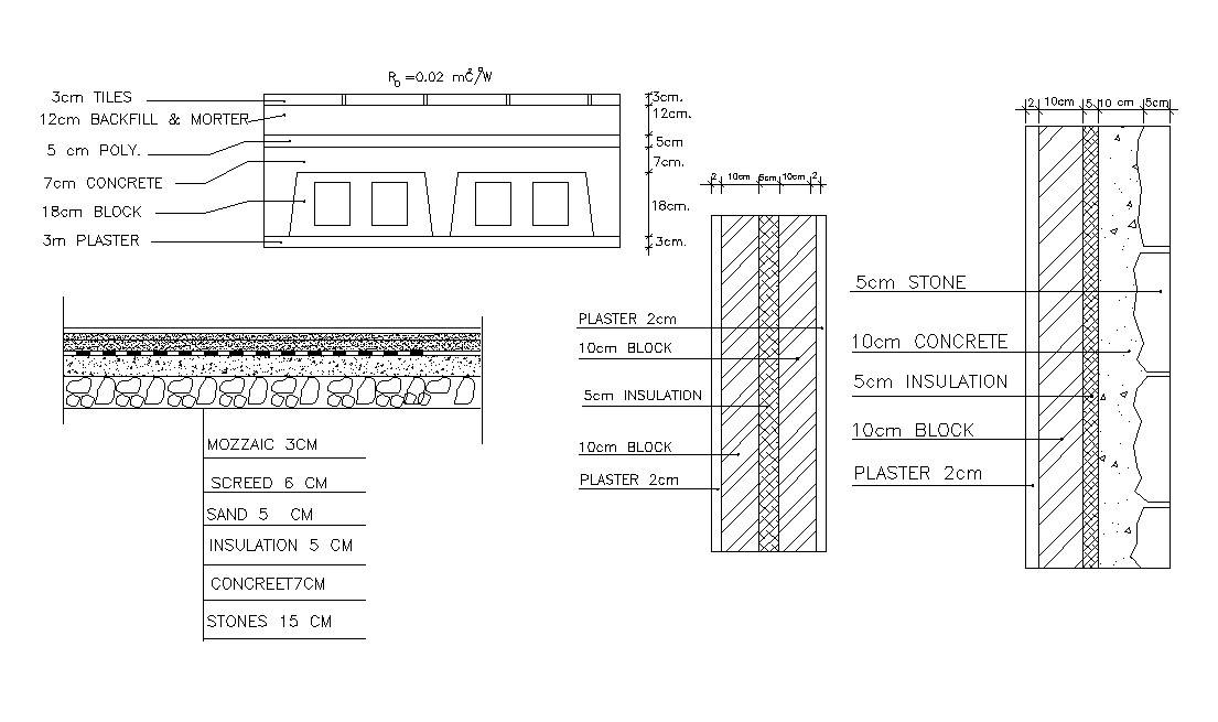 insulation detail download illustrator