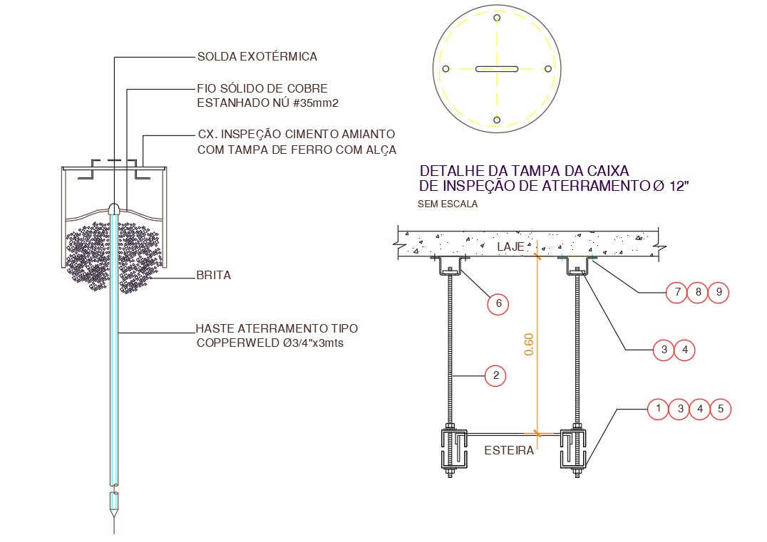 Grounding Rod Installation Detail CAD File - Cadbull