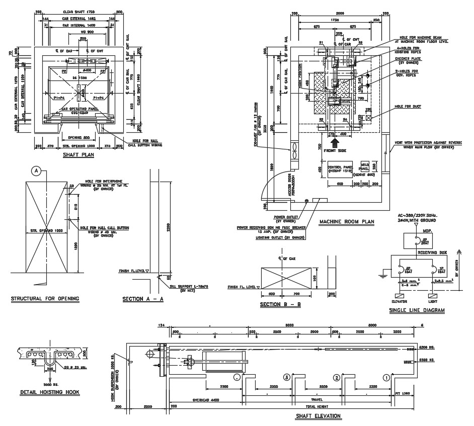 Mechanical Room floor plan CAD drawing download Cadbull