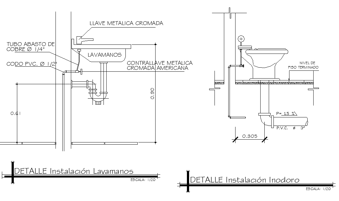 Plumbing sink elevation detail dwg file - Cadbull