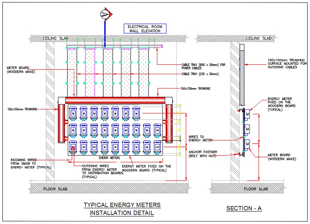 Power Energy Meters Installation Detail Drawing Dwg File - Cadbull