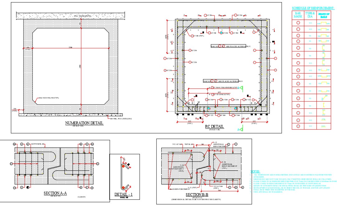 box culvert drawing details Rcc box culvert detail - Bajaku