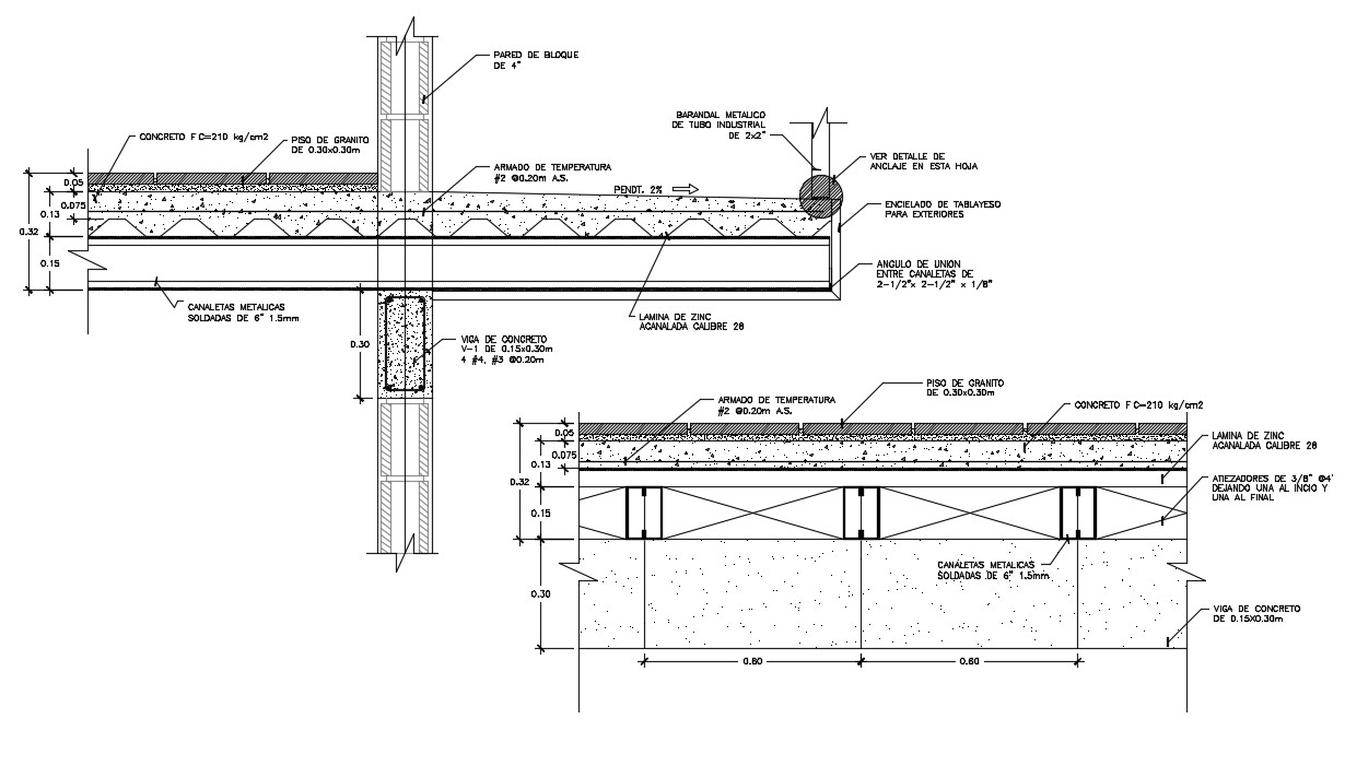 RCC Slab Culvert Reinforcement Details - Cadbull