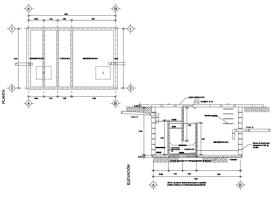 Rain Water Harvesting Details