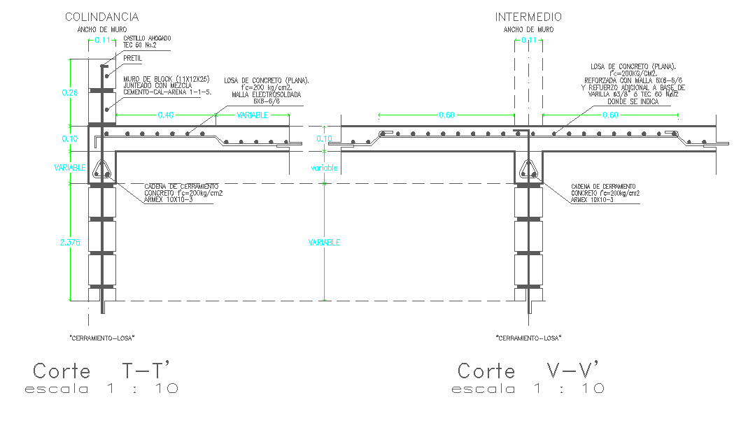 Reinforcement Design For Concrete Slabs - Cadbull