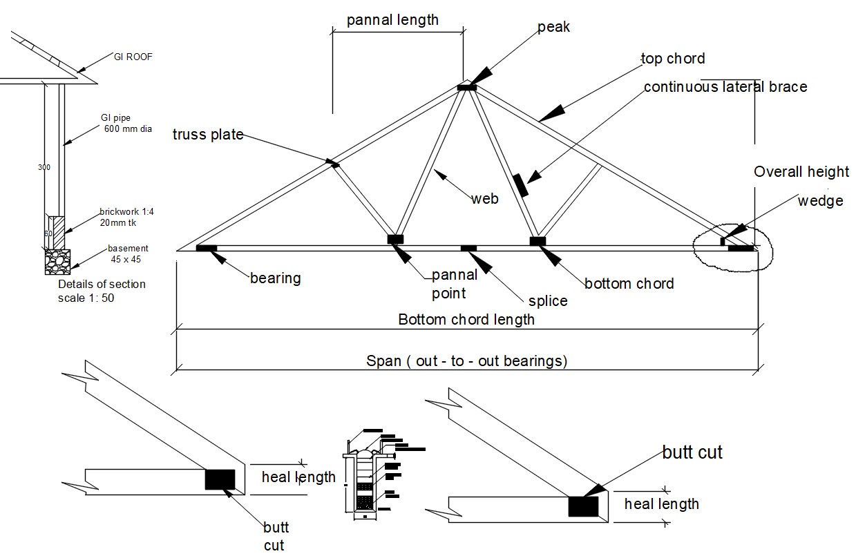 roof-construction-detail-autocad-file-cadbull