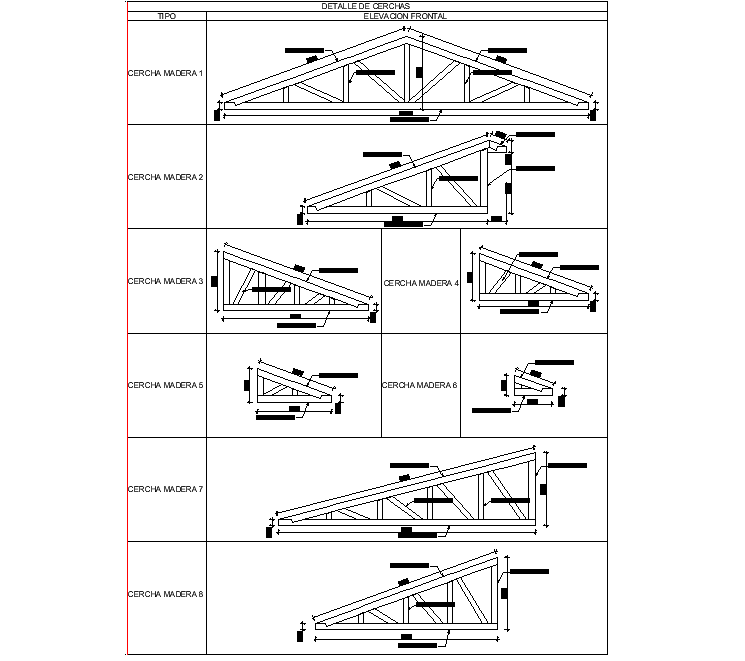 Roof Truss Detail Dwg File Cadbull