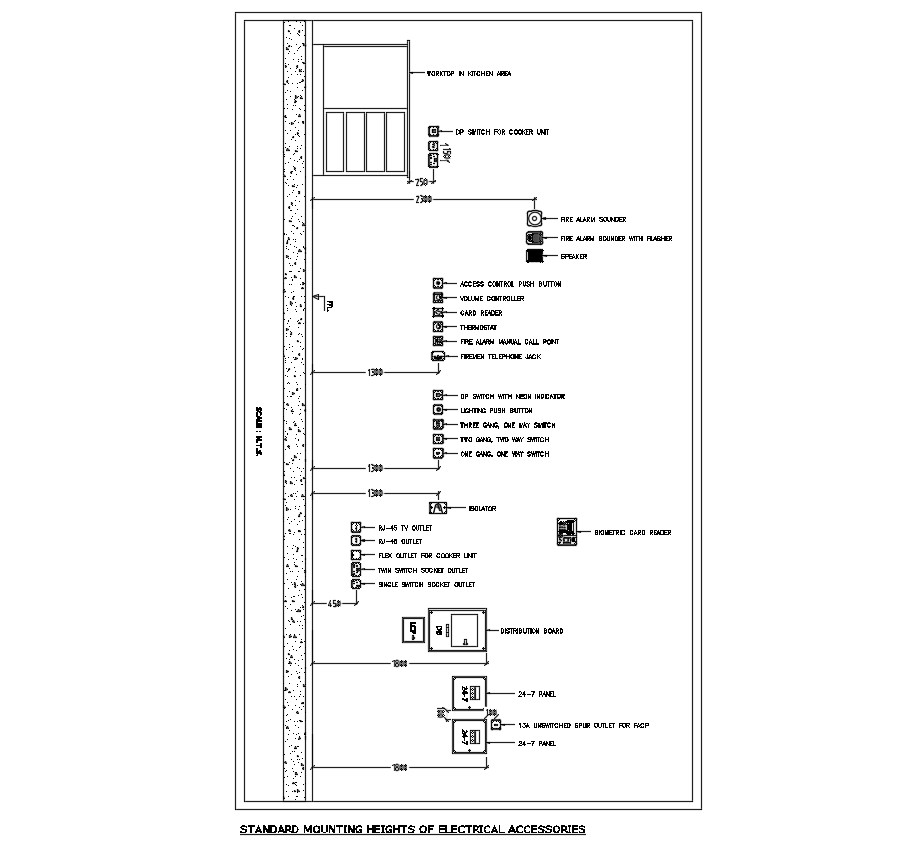 standard-mounting-heights-of-electrical-accessories-cadbull