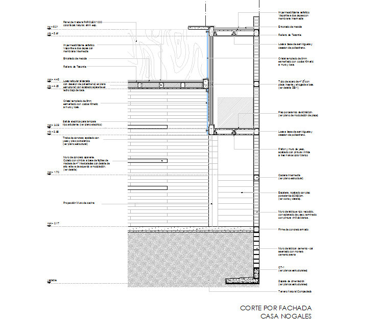 Sectional details of building - Cadbull