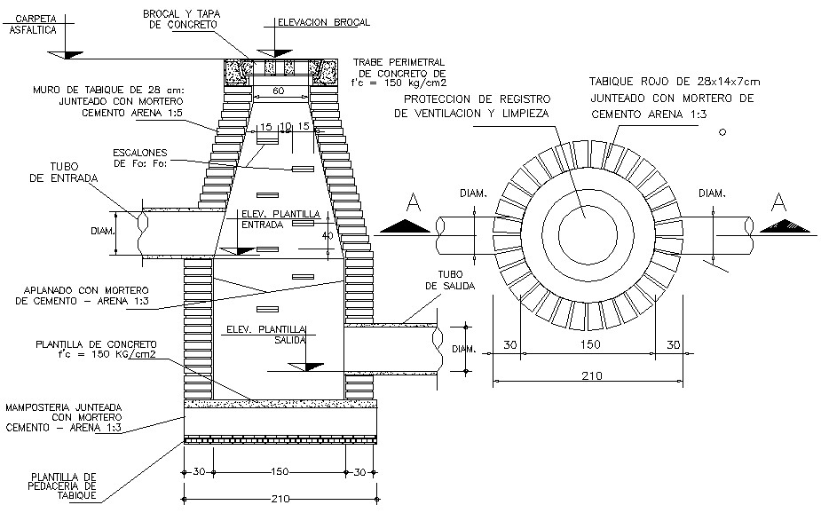 Sewer system AutoCAD drawing download - Cadbull