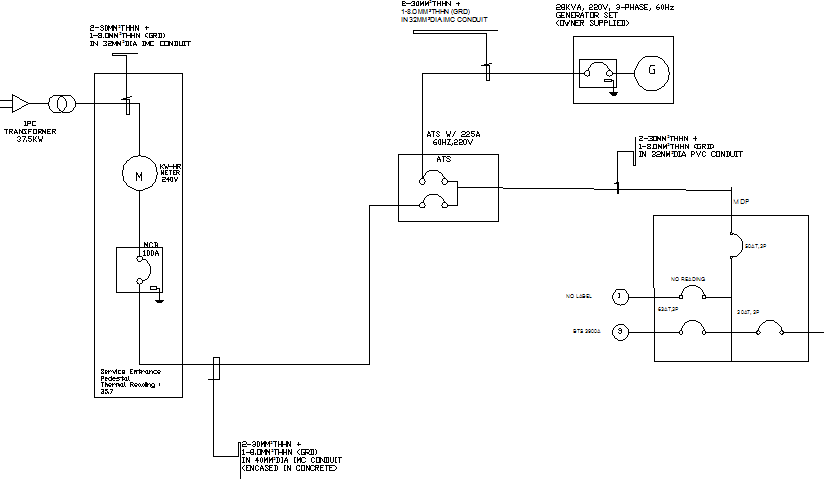 electrical one line diagram