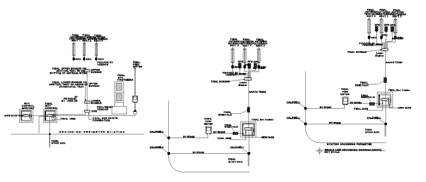 Single line Grounding Electrical Diagram, Download the Autocad File to