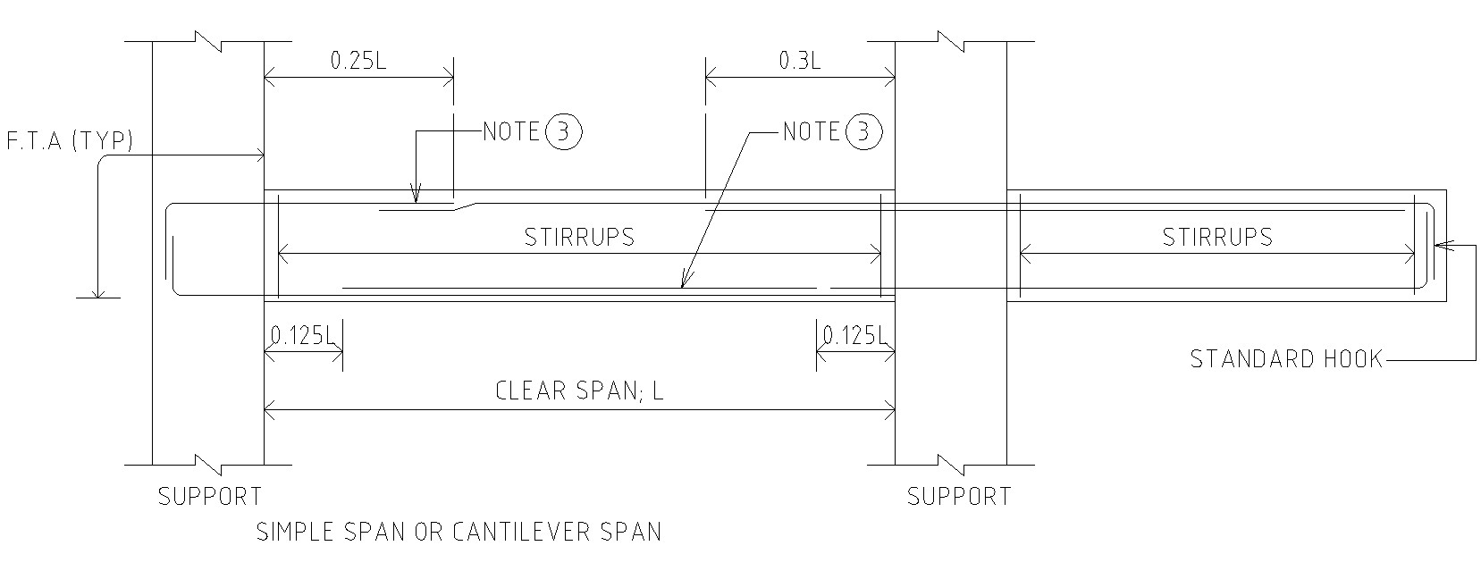 Stirrups Bar Section Drawing DWG File - Cadbull