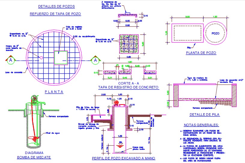 Structure Detail plan section and elevation of well . - Cadbull