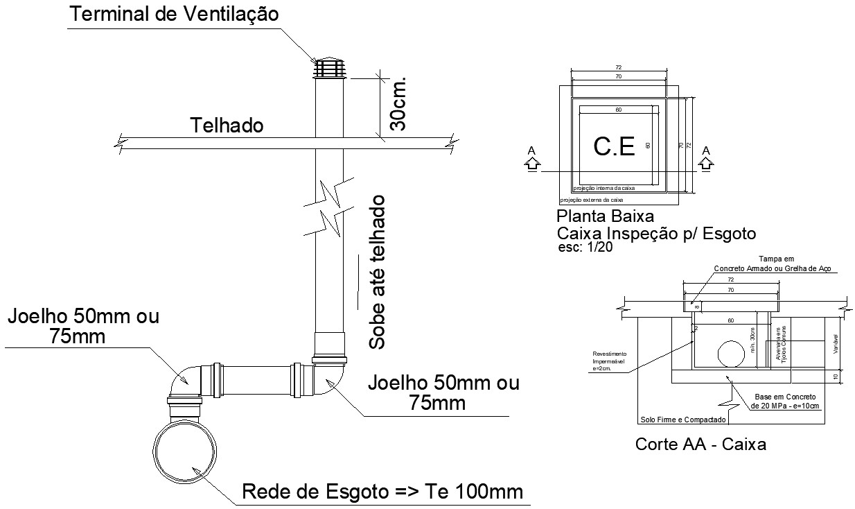 anvil pipe supports cad drawings