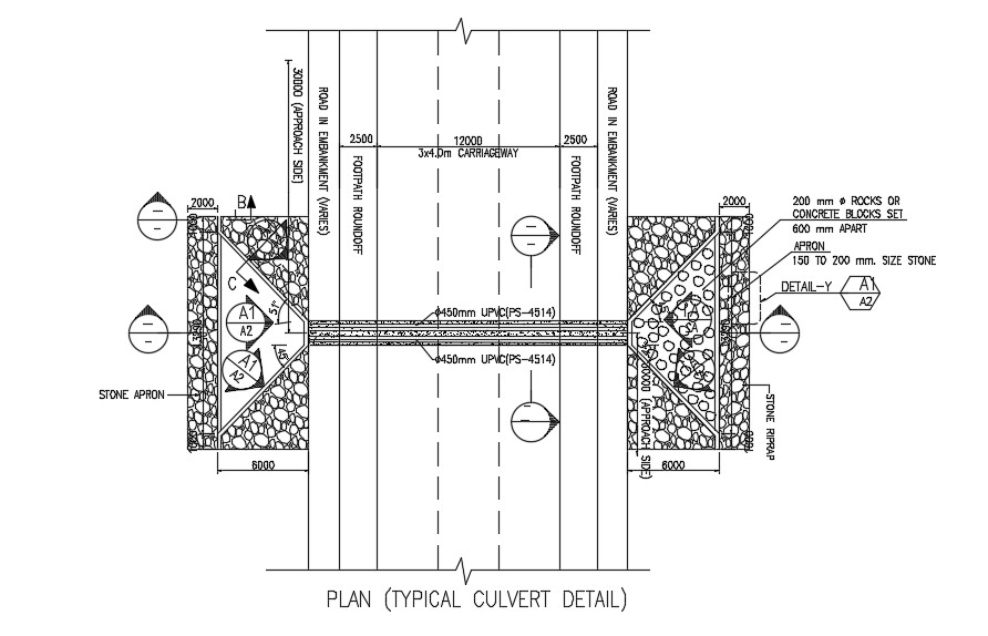 Typical Culvert CAD Drawing - Cadbull