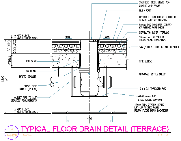 Typical Floor Drain Detail Terrace Dwg File Cadbull
