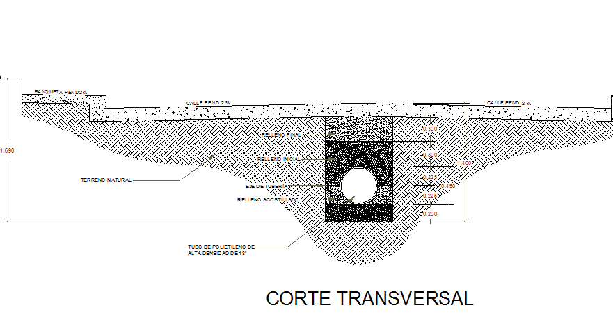 Under Ground Drainage Sewer Pipe Cross Section Details Dwg File Cadbull