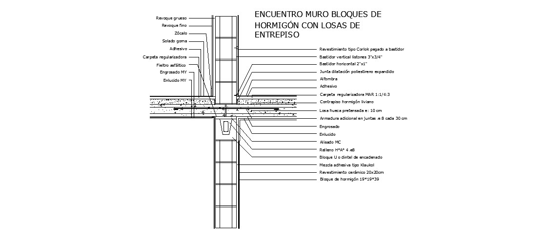 Wall block with beam cad construction cad drawing details dwg file ...