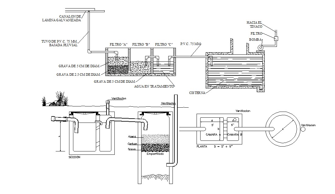 Water Filtration Design 2d AutoCAD Plumbing Block Cadbull