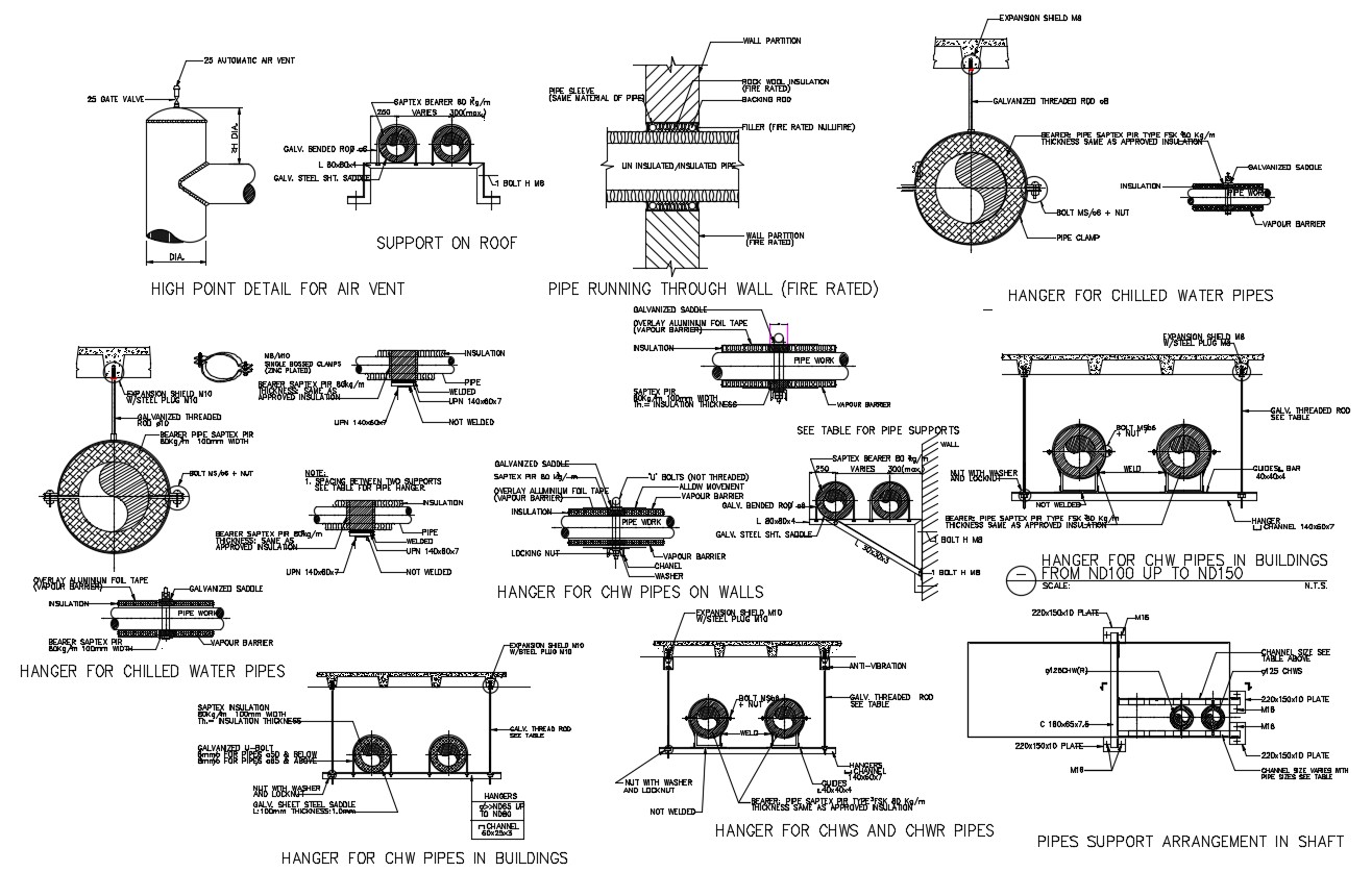 Water Pipe Support Arrangement Cad Drawing - Cadbull