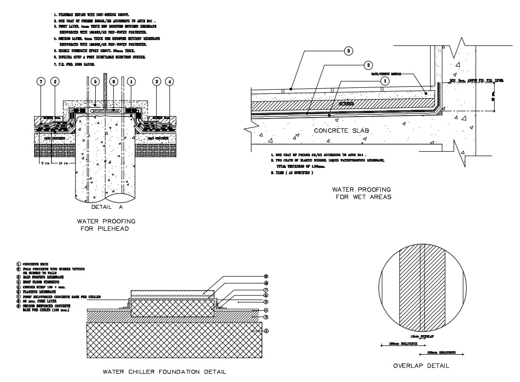 Water chiller foundation and water proofing pile head structure details ...