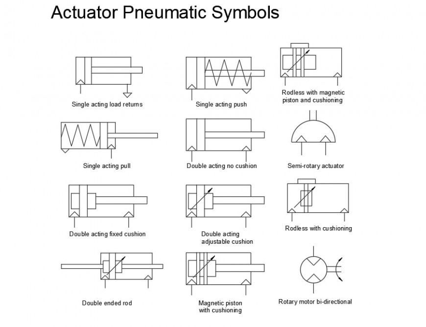autocad pneumatic symbols