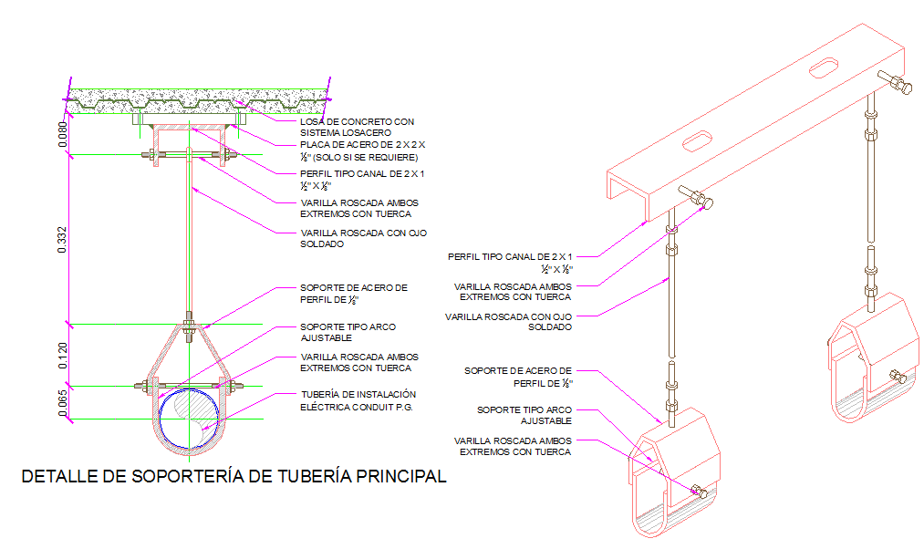 chilled-water-pipe-supports