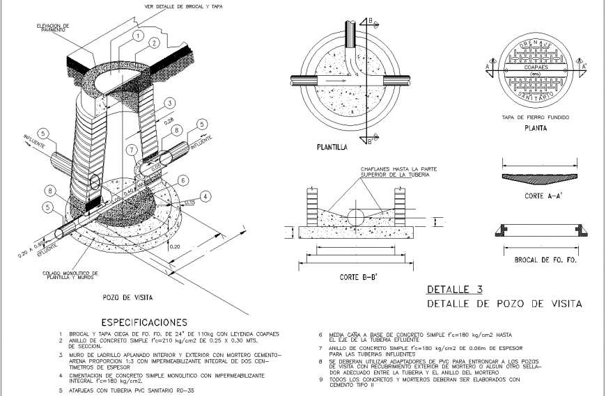 Detail Of Manhole Drawing In Dwg File Cadbull 1023