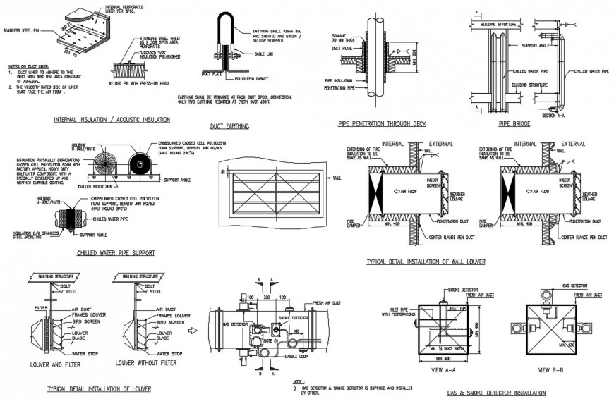 Drawing of HVAC installation standard details in AutoCAD - Cadbull