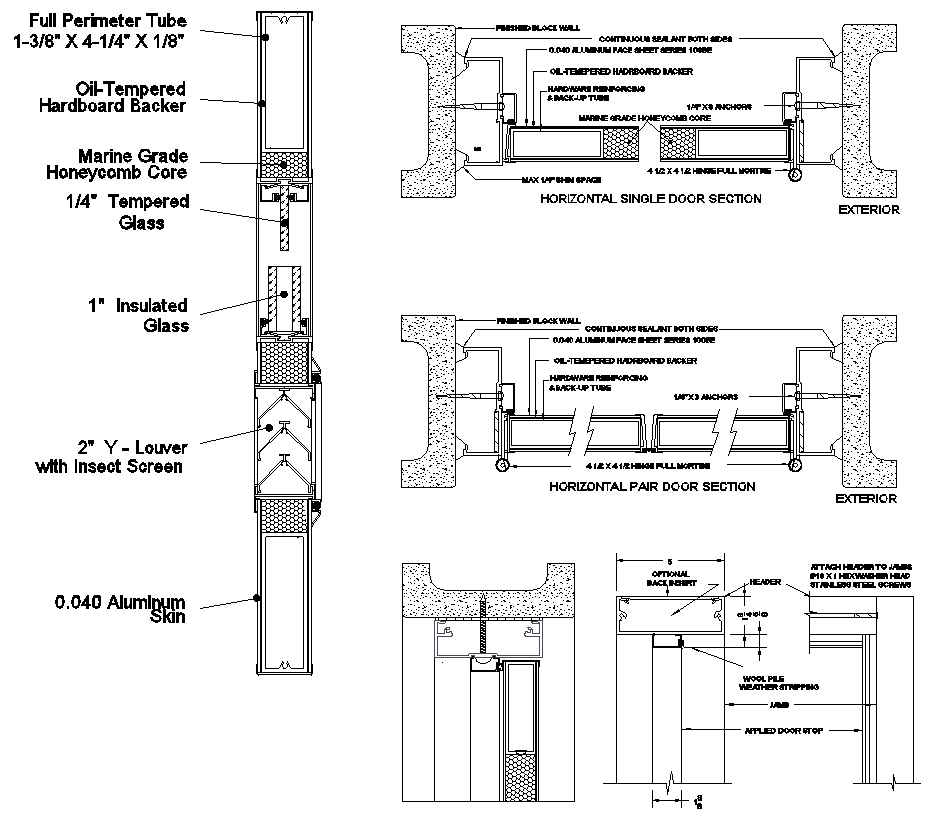 Flush Door Of Aluminium - Cadbull