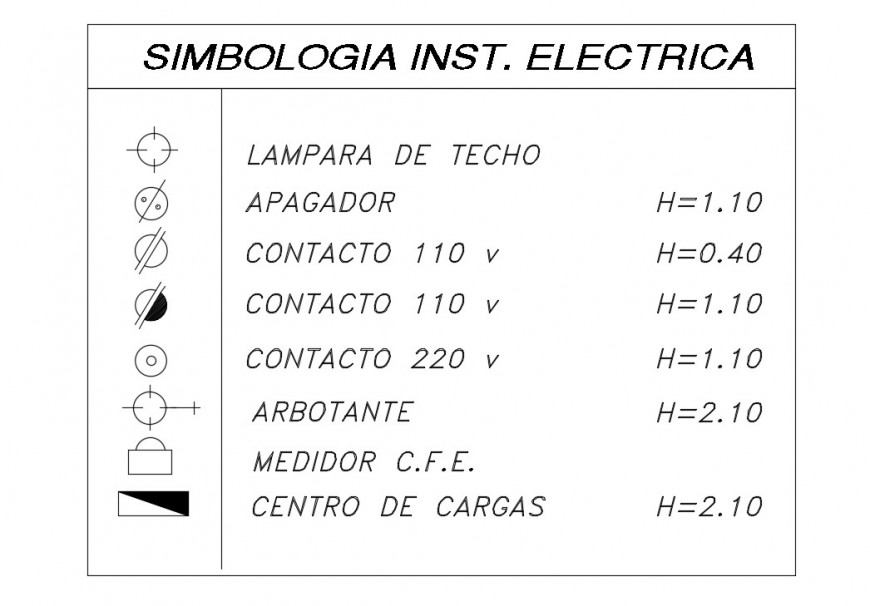 autocad electrical symbols download free