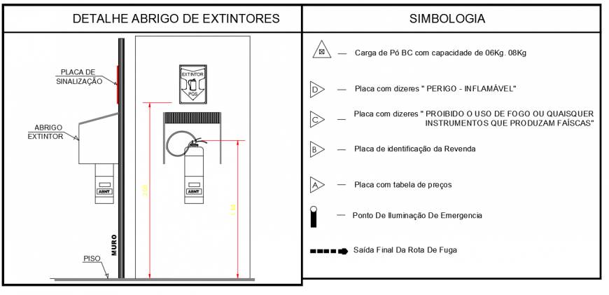 Fire extinguisher detail in DWG file - Cadbull